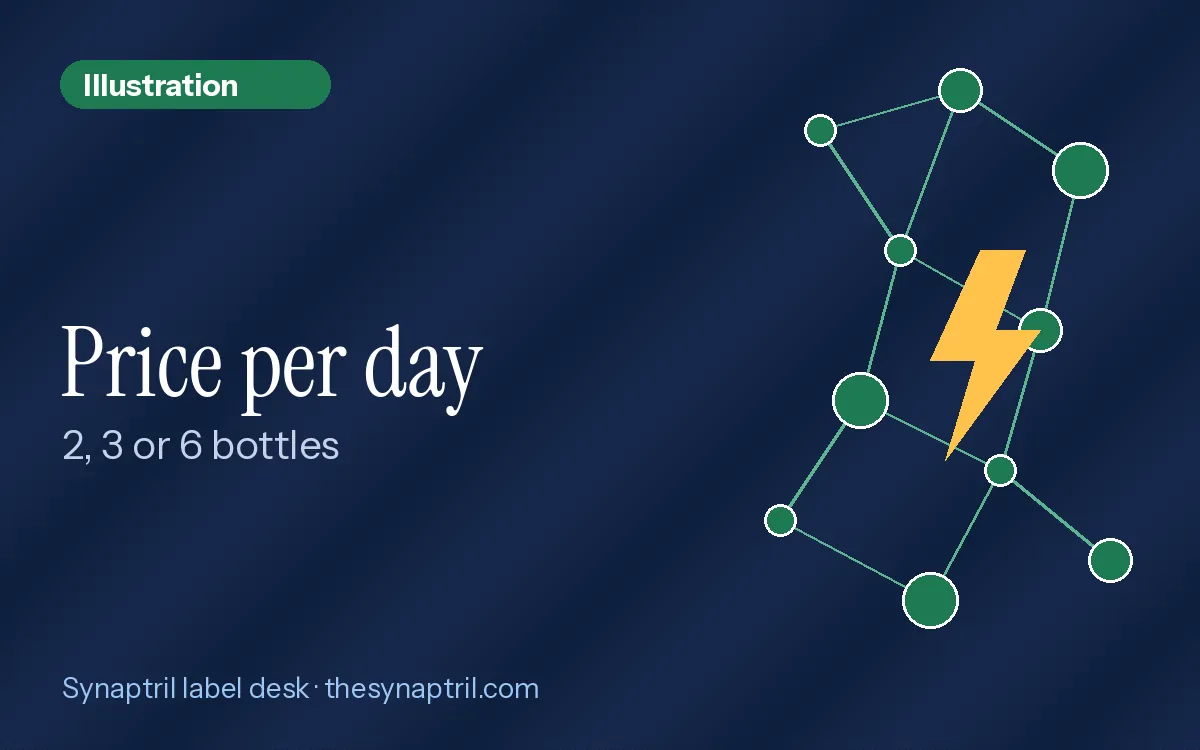 Illustration card reading Price per day, 2, 3 or 6 bottles